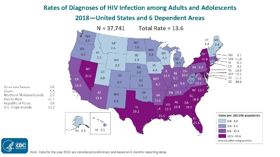 Rates of Diagnoses of HIV Infection among Adults and Adolescents 2018—United States and 6