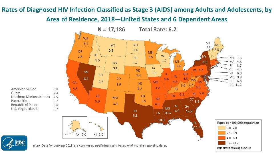 Rates of Diagnosed HIV Infection Classified as Stage 3 (AIDS) among Adults and Adolescents,