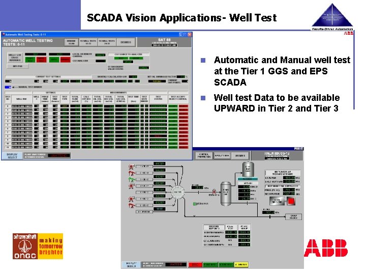 SCADA Vision Applications- Well Test n Automatic and Manual well test at the Tier