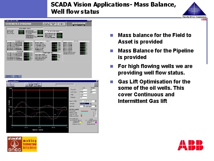 SCADA Vision Applications- Mass Balance, Well flow status n Mass balance for the Field