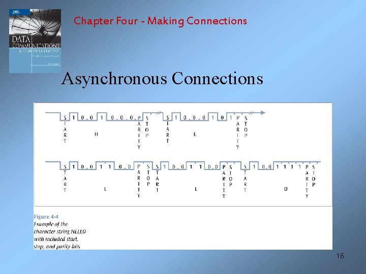 Chapter Four - Making Connections Asynchronous Connections 16 