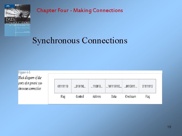 Chapter Four - Making Connections Synchronous Connections 19 