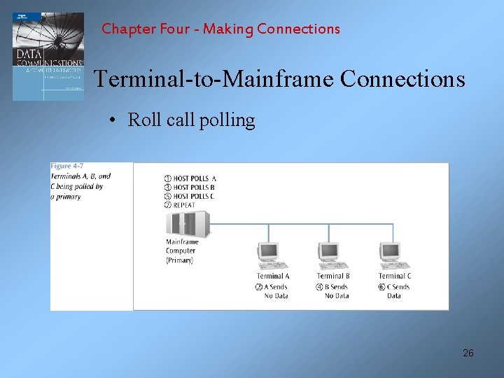 Chapter Four - Making Connections Terminal-to-Mainframe Connections • Roll call polling 26 