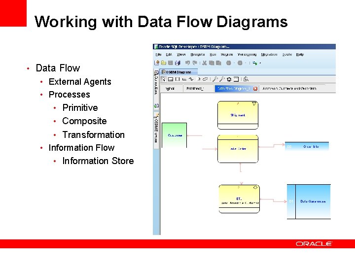 Working with Data Flow Diagrams • Data Flow • External Agents • Processes •