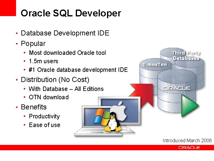 Oracle SQL Developer • Database Development IDE • Popular • Most downloaded Oracle tool