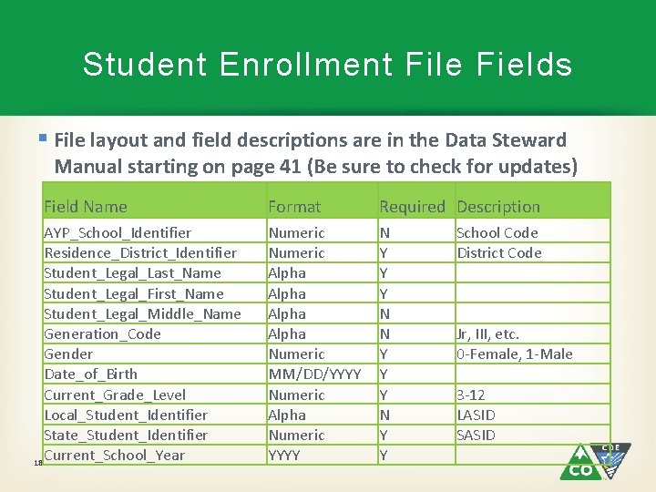 Student Enrollment File Fields § File layout and field descriptions are in the Data