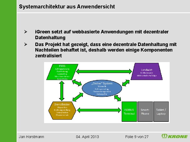 Systemarchitektur aus Anwendersicht Ø Ø i. Green setzt auf webbasierte Anwendungen mit dezentraler Datenhaltung