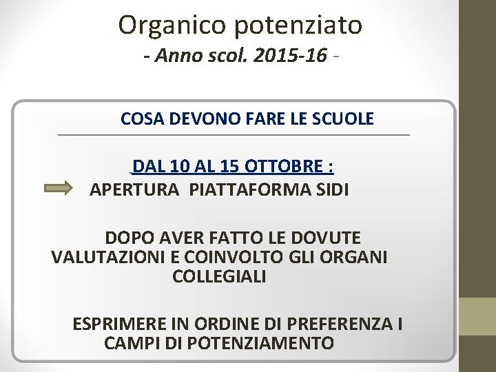 Organico potenziato - Anno scol. 2015 -16 - COSA DEVONO FARE LE SCUOLE DAL