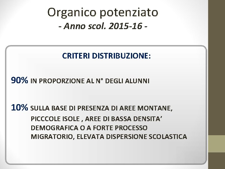 Organico potenziato - Anno scol. 2015 -16 - CRITERI DISTRIBUZIONE: 90% IN PROPORZIONE AL