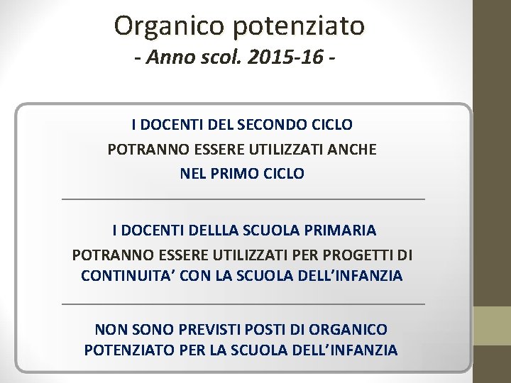 Organico potenziato - Anno scol. 2015 -16 - I DOCENTI DEL SECONDO CICLO POTRANNO