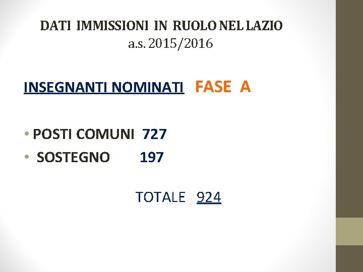 DATI IMMISSIONI IN RUOLO NEL LAZIO a. s. 2015/2016 INSEGNANTI NOMINATI FASE A •