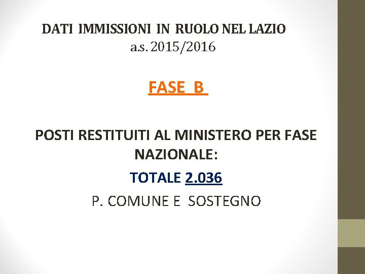 DATI IMMISSIONI IN RUOLO NEL LAZIO a. s. 2015/2016 FASE B POSTI RESTITUITI AL