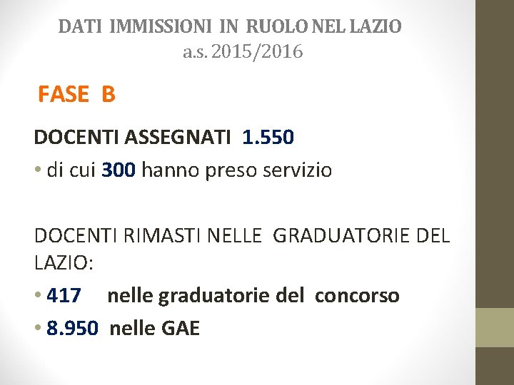 DATI IMMISSIONI IN RUOLO NEL LAZIO a. s. 2015/2016 FASE B DOCENTI ASSEGNATI 1.