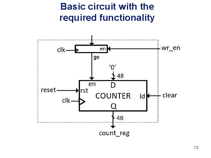Basic circuit with the required functionality go 12 