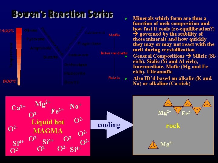 l l l Ca 2+ O 2 Si 4+ O 2 - Mg 2+