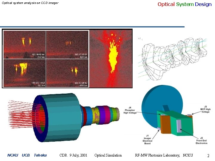 Optical System Design Optical system analysis on CCD imager NCKU UCB Tohoku CDR 9