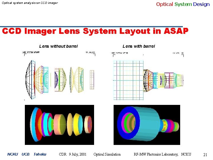 Optical System Design Optical system analysis on CCD imager CCD Imager Lens System Layout