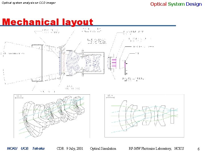 Optical System Design Optical system analysis on CCD imager Mechanical layout NCKU UCB Tohoku