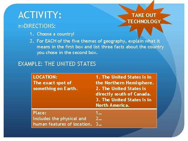 ACTIVITY: TAKE OUT TECHNOLOGY DIRECTIONS: 1. Choose a country! 2. For EACH of the