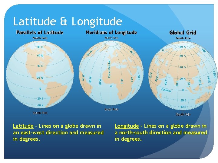 Latitude & Longitude Latitude - Lines on a globe drawn in an east-west direction