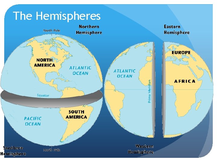 The Hemispheres 