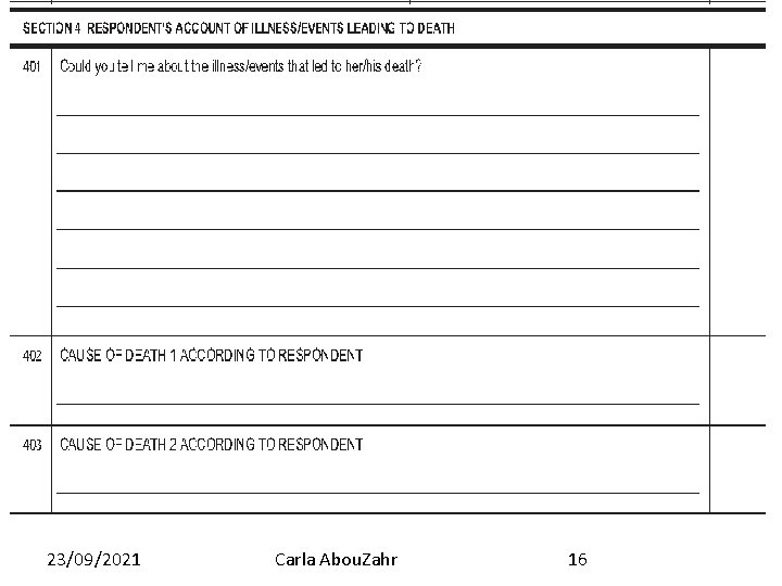 23/09/2021 Carla Abou. Zahr 16 