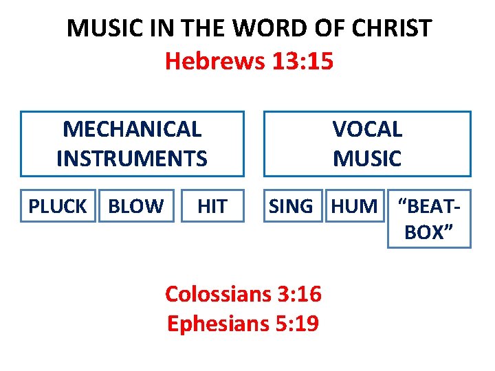 MUSIC IN THE WORD OF CHRIST Hebrews 13: 15 MECHANICAL INSTRUMENTS PLUCK BLOW HIT