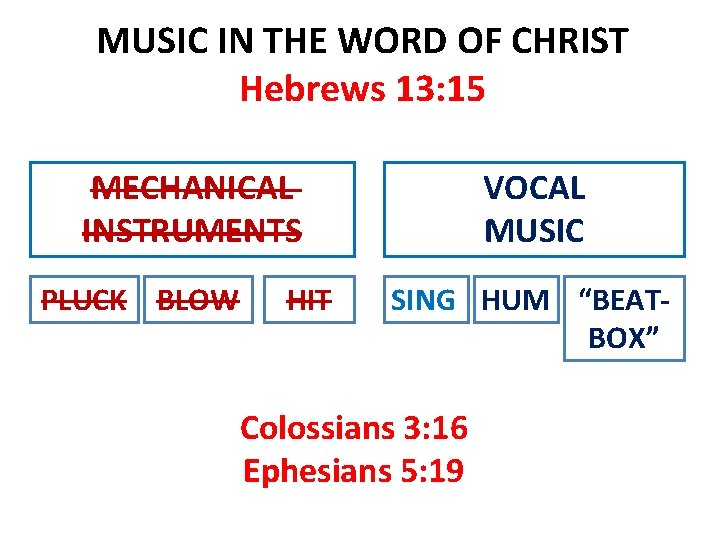 MUSIC IN THE WORD OF CHRIST Hebrews 13: 15 MECHANICAL INSTRUMENTS PLUCK BLOW HIT