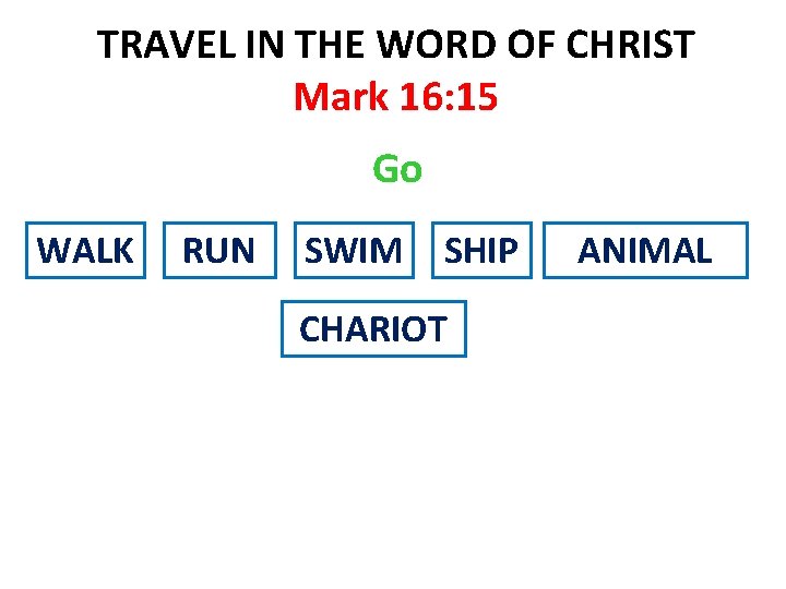 TRAVEL IN THE WORD OF CHRIST Mark 16: 15 Go WALK RUN SWIM SHIP