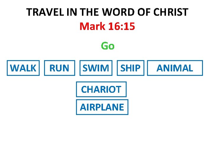 TRAVEL IN THE WORD OF CHRIST Mark 16: 15 Go WALK RUN SWIM SHIP