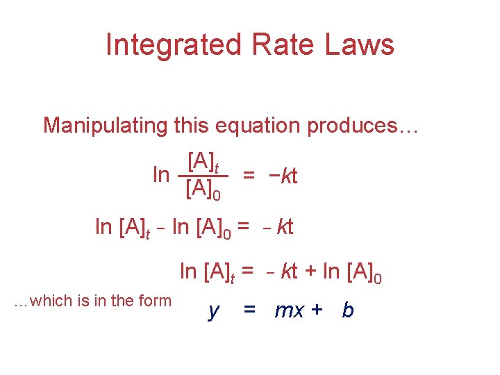 Integrated Rate Laws Manipulating this equation produces… [A]t ln = −kt [A]0 ln [A]t