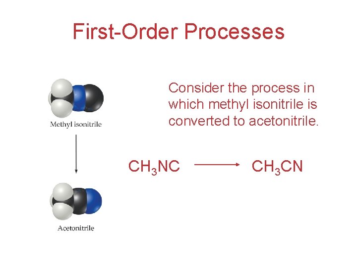 First-Order Processes Consider the process in which methyl isonitrile is converted to acetonitrile. CH