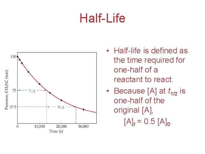 Half-Life • Half-life is defined as the time required for one-half of a reactant