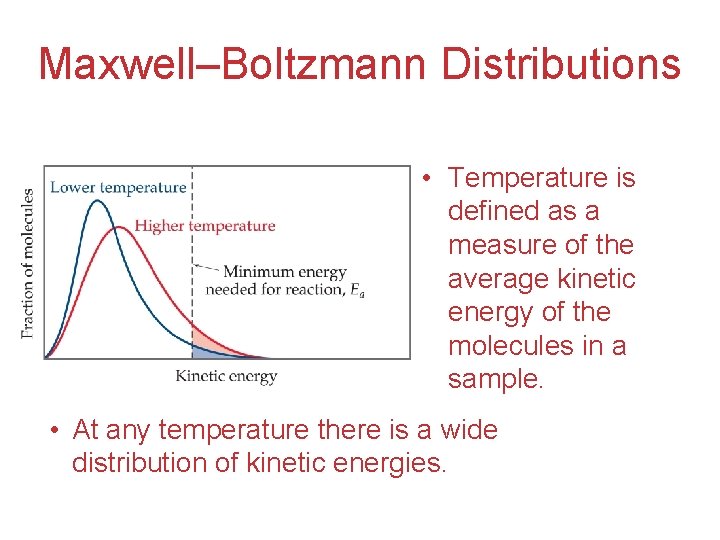 Maxwell–Boltzmann Distributions • Temperature is defined as a measure of the average kinetic energy