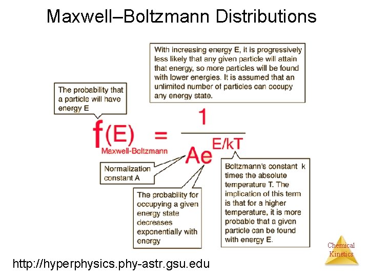 Maxwell–Boltzmann Distributions http: //hyperphysics. phy-astr. gsu. edu Chemical Kinetics 