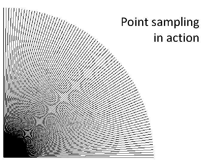 Point sampling in action Cornell CS 4620 Fall 2015 • Lecture 