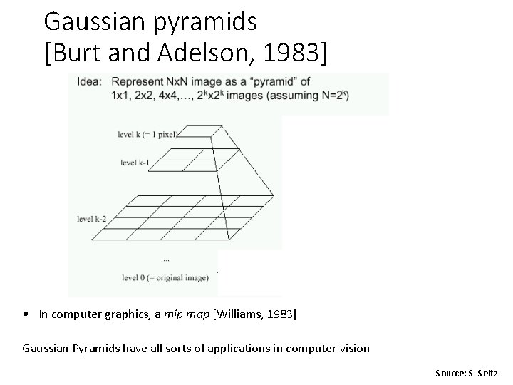 Gaussian pyramids [Burt and Adelson, 1983] • In computer graphics, a mip map [Williams,