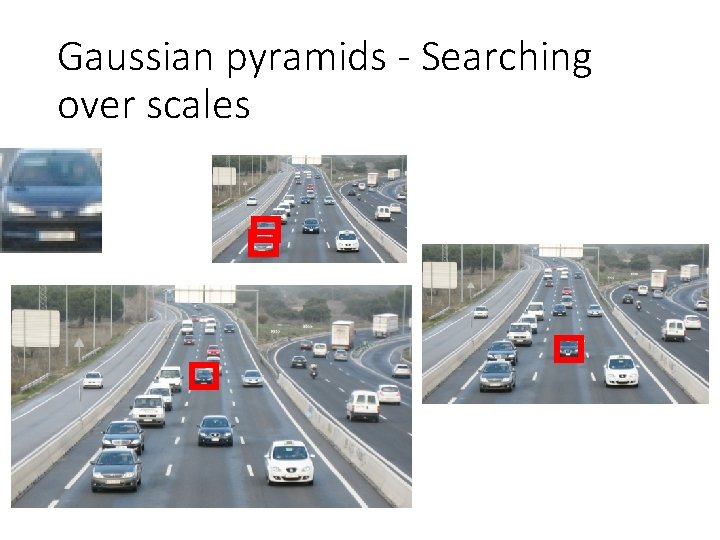 Gaussian pyramids - Searching over scales 