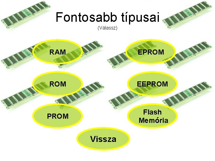 Fontosabb típusai (Válassz) RAM EPROM EEPROM Flash Memória Vissza 