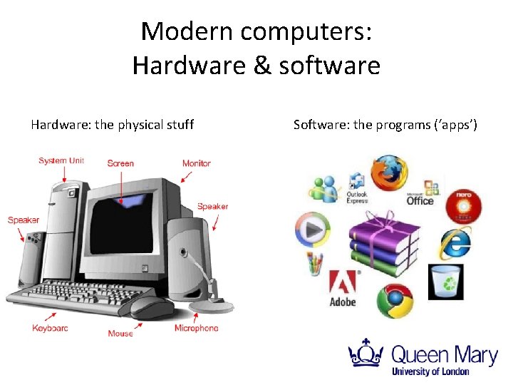 Modern computers: Hardware & software Hardware: the physical stuff Software: the programs (‘apps’) 
