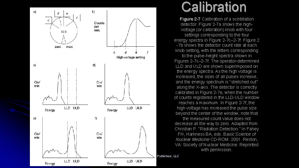 Calibration Figure 2 -7 Calibration of a scintillation detector. Figure 2 -7 a shows