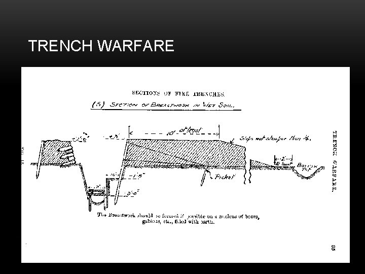 TRENCH WARFARE 