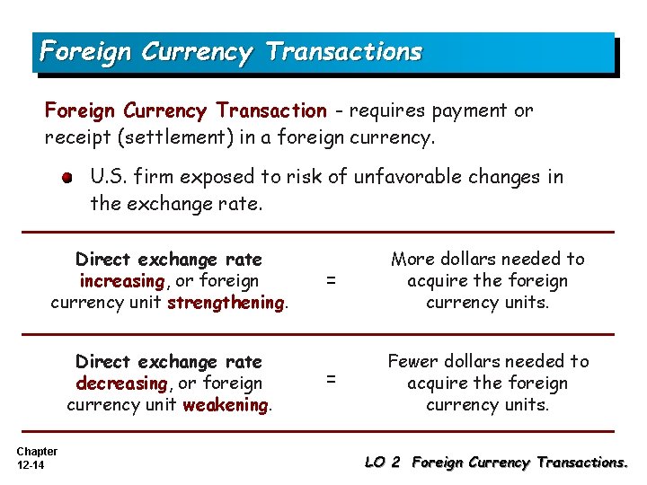 Foreign Currency Transactions Foreign Currency Transaction - requires payment or receipt (settlement) in a