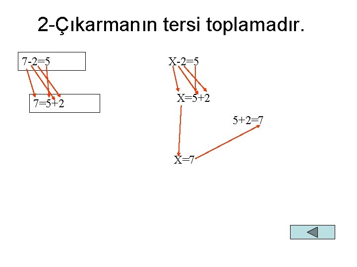 2 -Çıkarmanın tersi toplamadır. 7 -2=5 7=5+2 X-2=5 X=5+2 5+2=7 X=7 