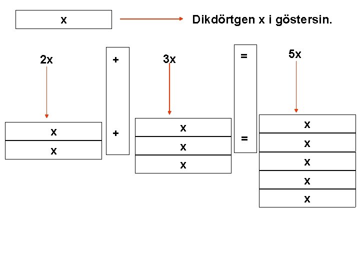 x 2 x x x Dikdörtgen x i göstersin. + + = 3 x