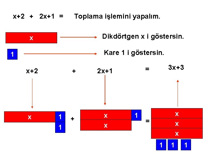 x+2 + 2 x+1 = Toplama işlemini yapalım. Dikdörtgen x i göstersin. x Kare