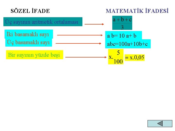 SÖZEL İFADE MATEMATİK İFADESİ Üç sayının aritmetik ortalaması İki basamaklı sayı Üç basamaklı sayı