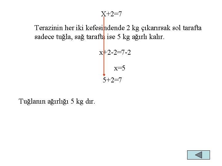 X+2=7 Terazinin her iki kefesindende 2 kg çıkarırsak sol tarafta sadece tuğla, sağ tarafta