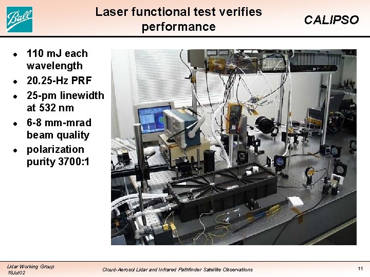 Laser functional test verifies performance l l l CALIPSO 110 m. J each wavelength