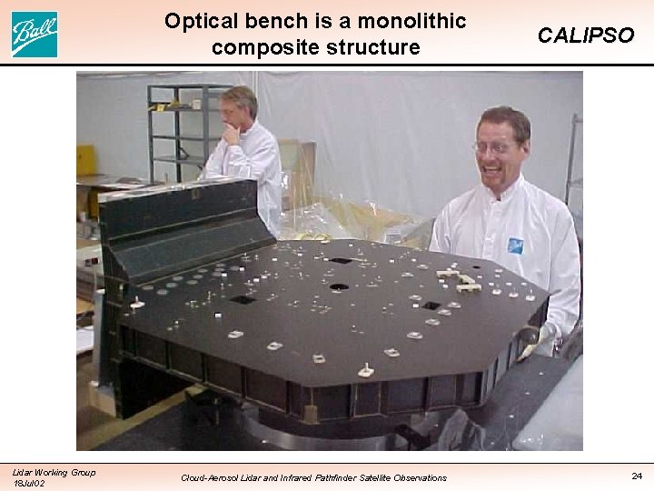 Optical bench is a monolithic composite structure Lidar Working Group 18 Jul 02 Cloud-Aerosol